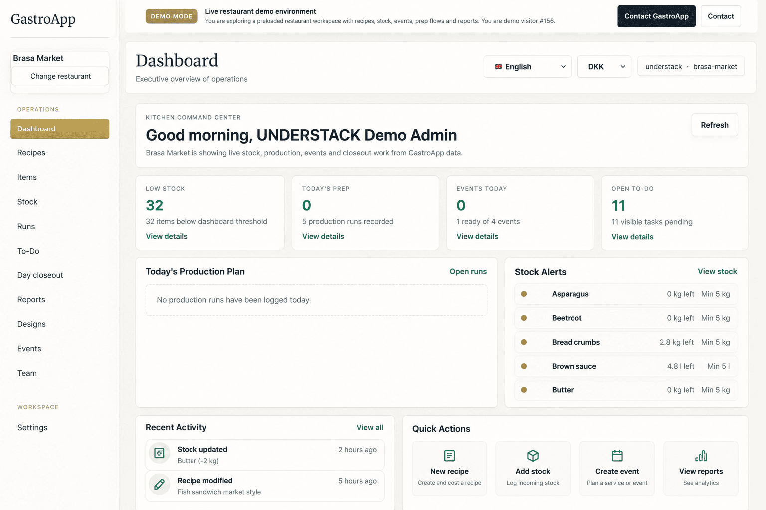 GastroApp dashboard