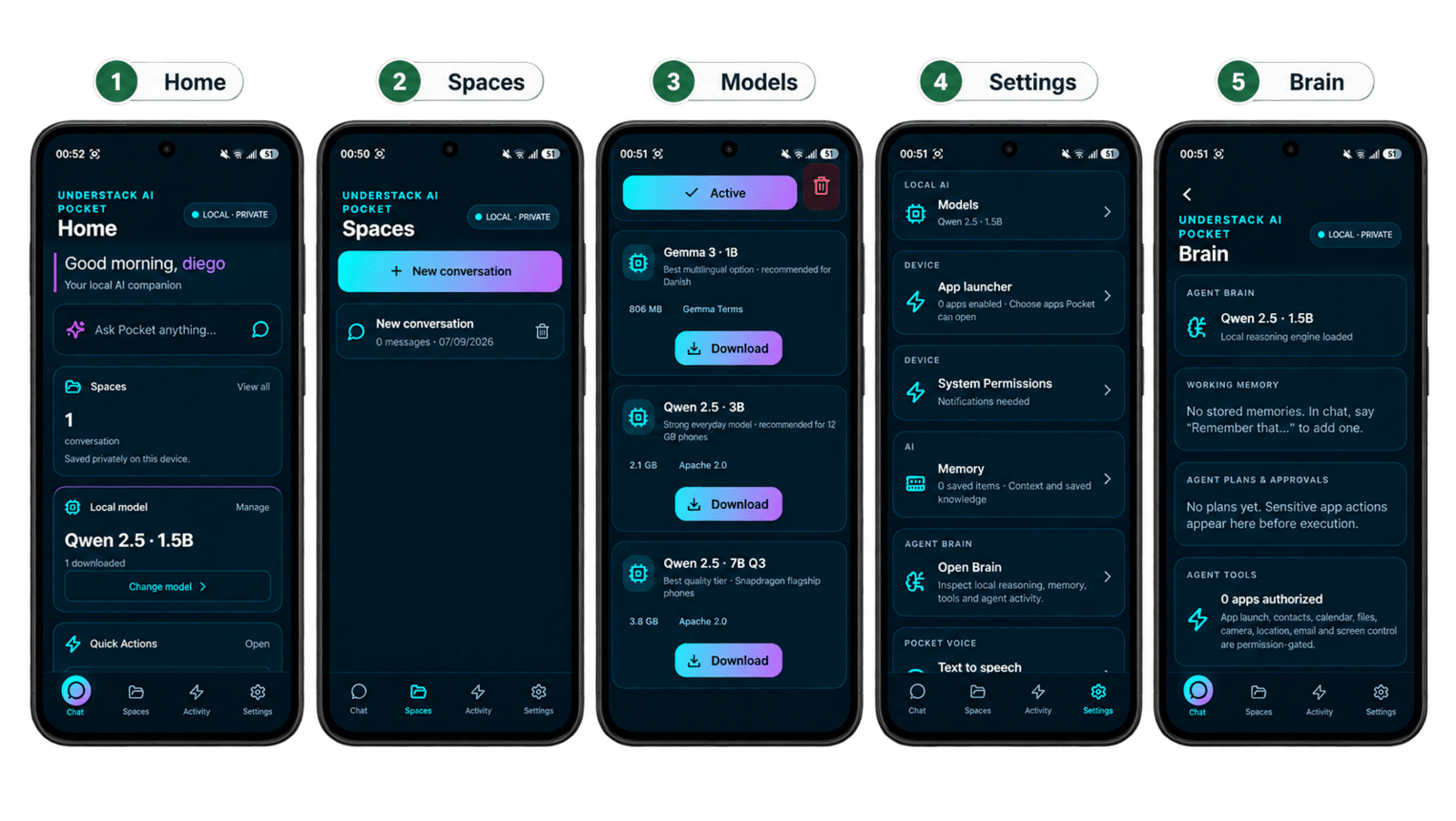 UnderStack AI Pocket mobile application screens